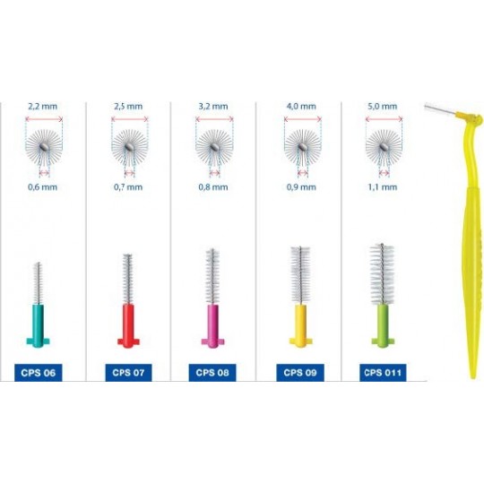 Scovolini Interdentali...