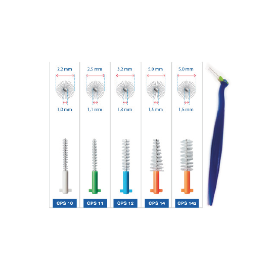 Curaprox Regular Plus: