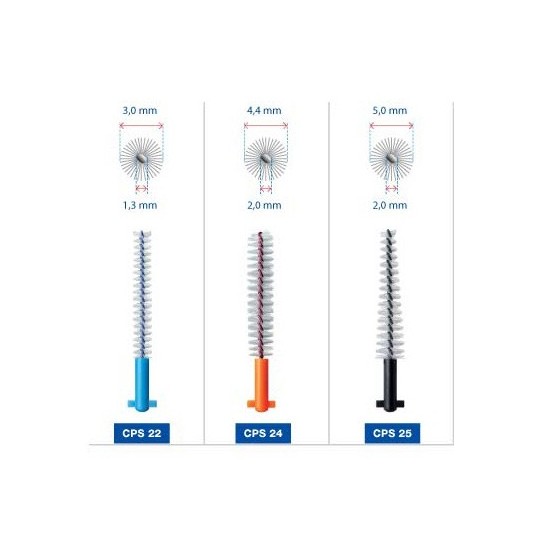 Curaprox Strong Implant: