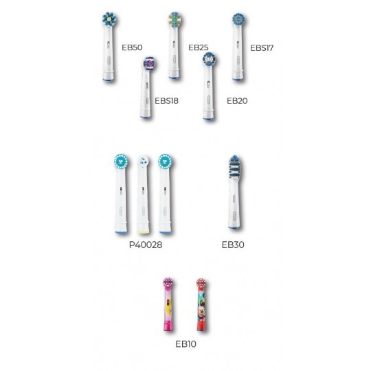 Testine per spazzolini...