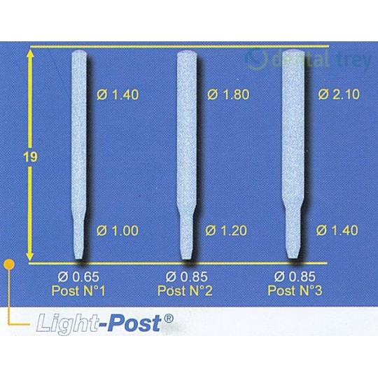 Light-Post Dentsply Sirona
